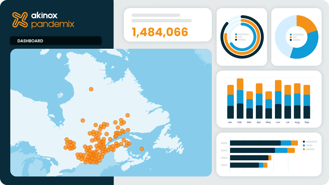 Pandemix_Dashboards-Outbreak-Detection-Pandemic