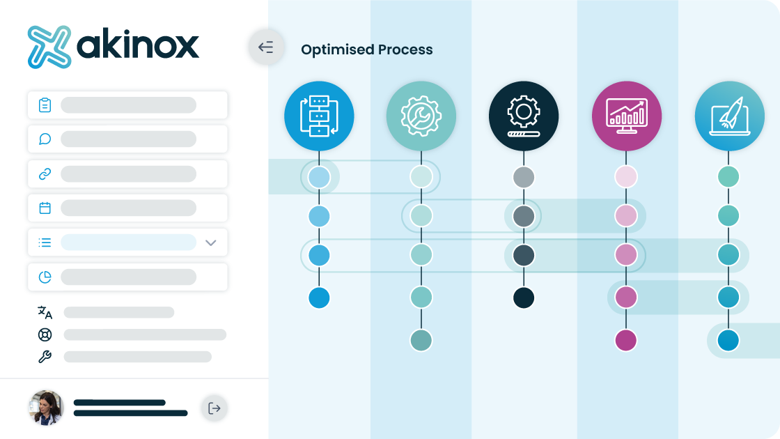 Akinox Linx | Patient Centered Digital Health Platform | Akinox