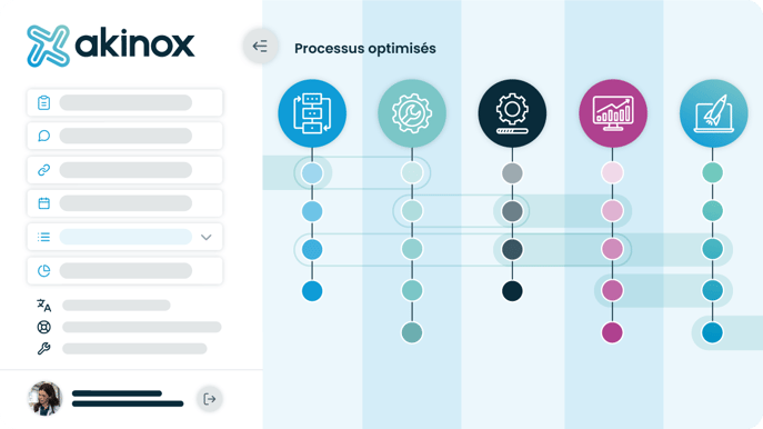 Akinox-Linx_Processus-optimises