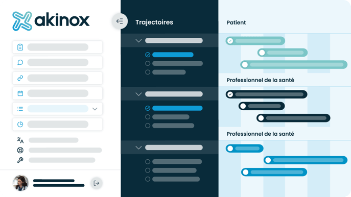Akinox-Linx_Trajectoires