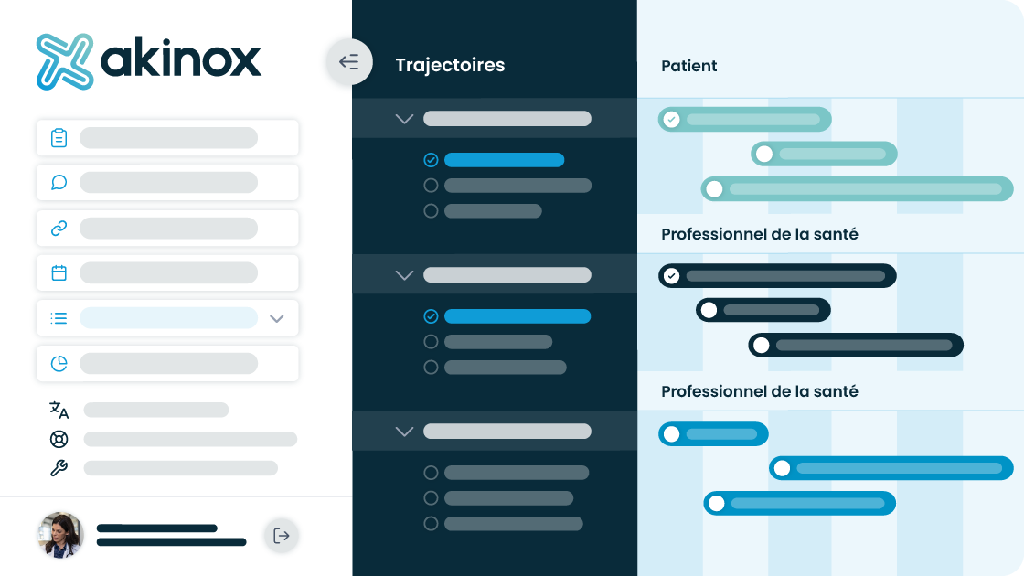 Akinox-Linx_Trajectoires